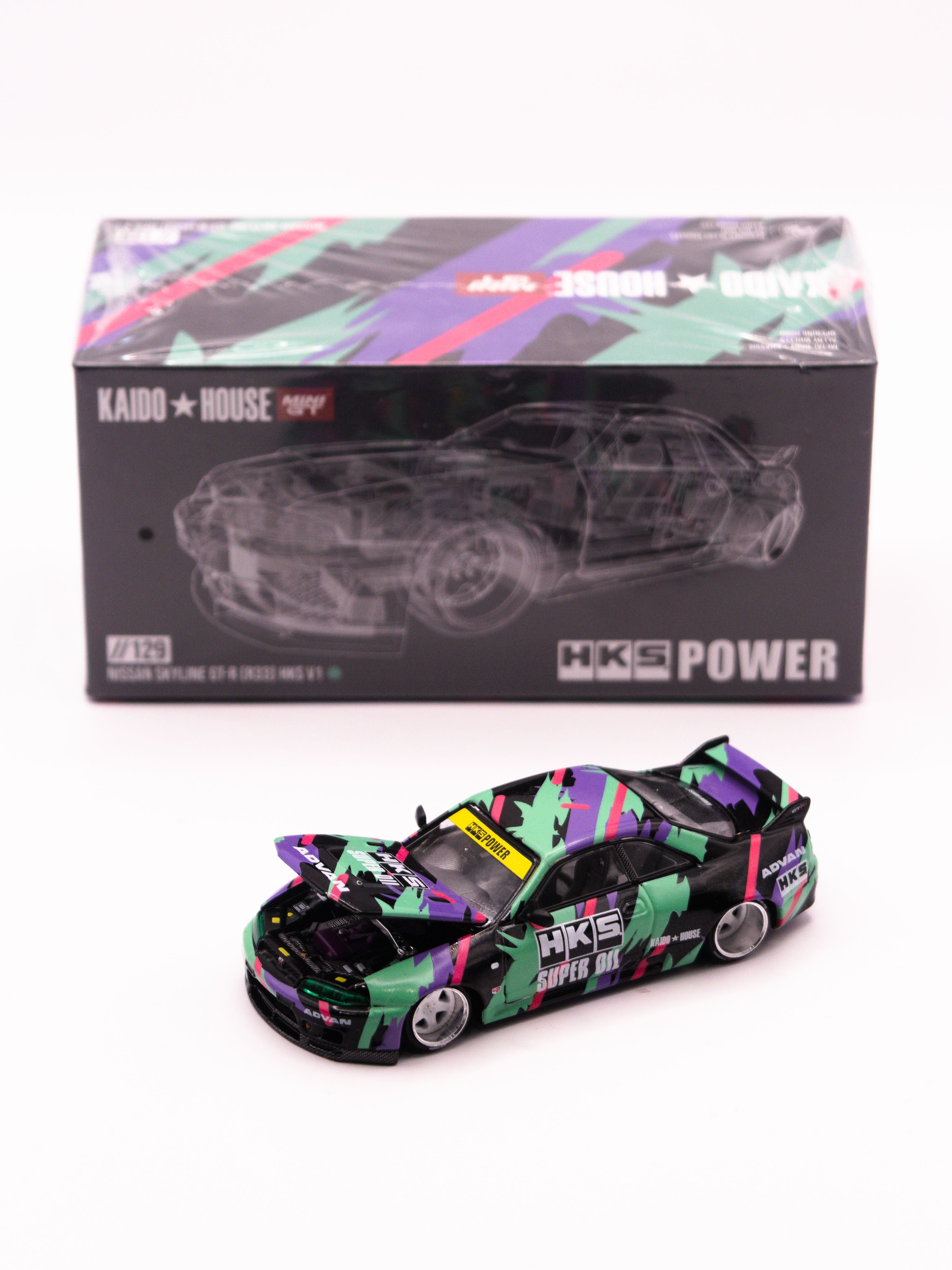 Kaido House Nissan Skyline GT-R R33 HKS V1 #129 *OTWARTY – Skalper